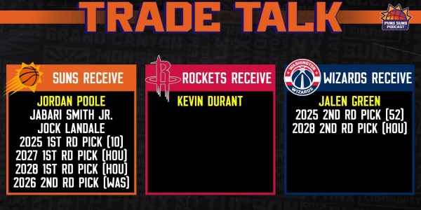 休媒透露换KD关键是筹码：转发小贾变强言论存深意 斯通担忧没错