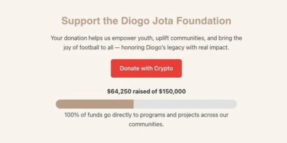 离谱！电讯报：一自称纪念若塔的基金会涉嫌诈捐，已募超6万美元